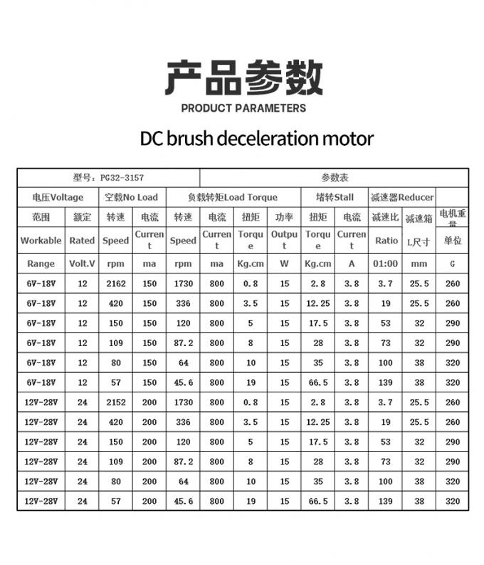 12V/24V PG32-3157 ブラッシュされた惑星ギアマイクロモーター 24V DC惑星ギアモーター 10