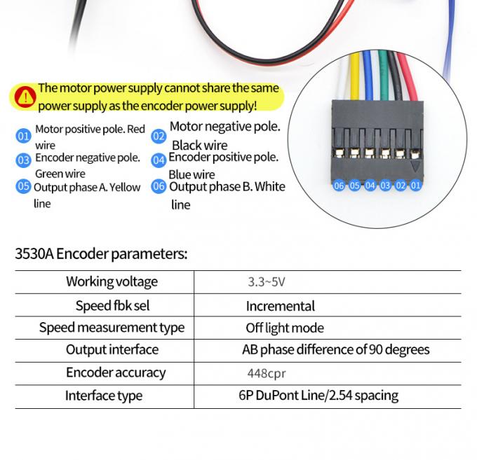高トルク 24V 59RPM JGB37-3530A 高トルク 低速DCギア 電動モーター 37mm 15