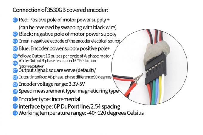 高いトルクの保護風変りなシャフトギア モーター1600rpm 37mmホール エンコーダーの帽子 13